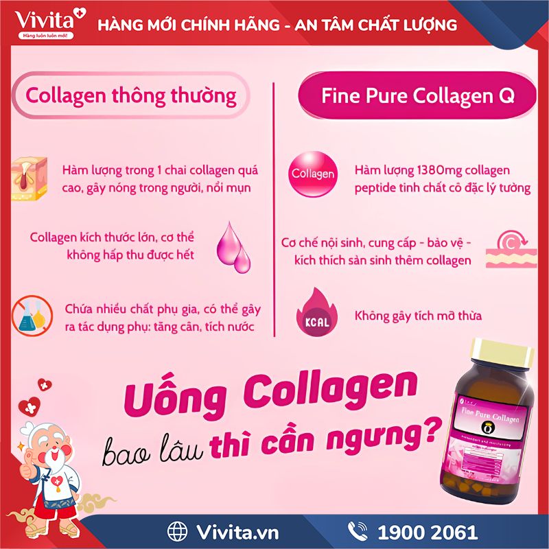 Cách dùng Fine Pure Collagen Q