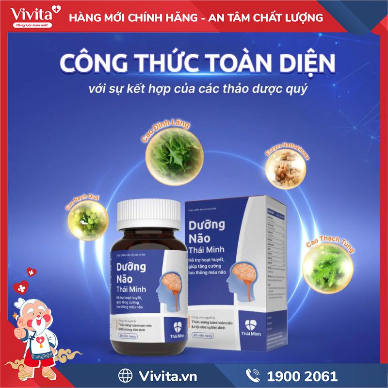 Thành phần của Dưỡng Não Thái Minh