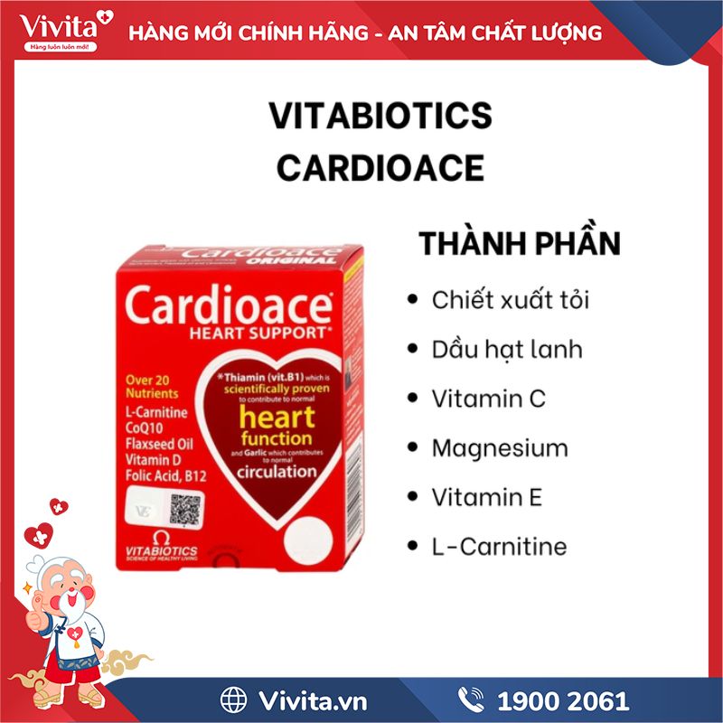 Thành phần của Cardioace 