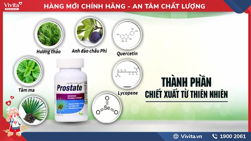 Thành phần của Prostate Nature Gift