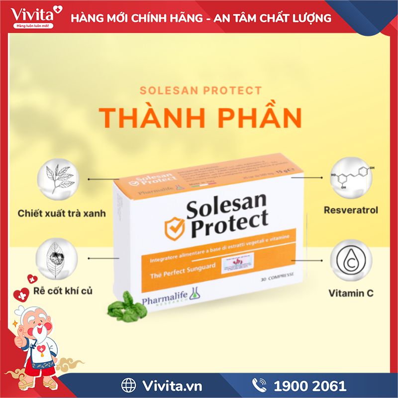 Thành phần của Solesan Protect
