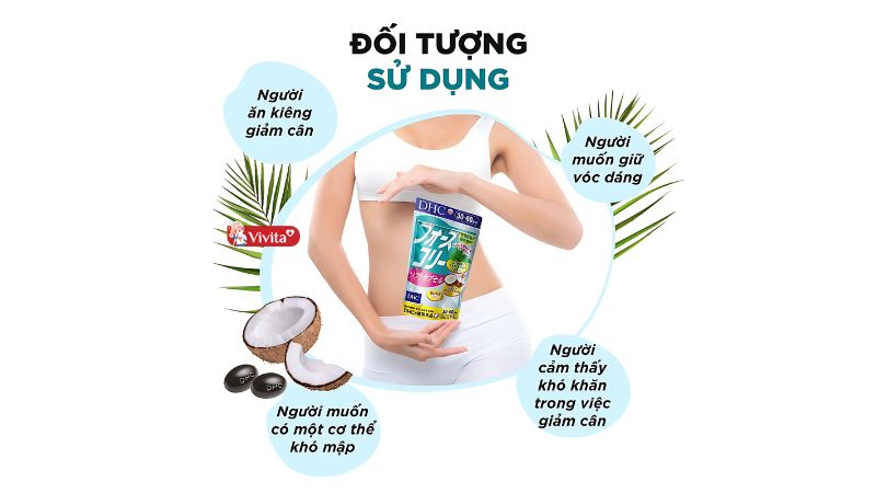 Đối tượng sử dụng
