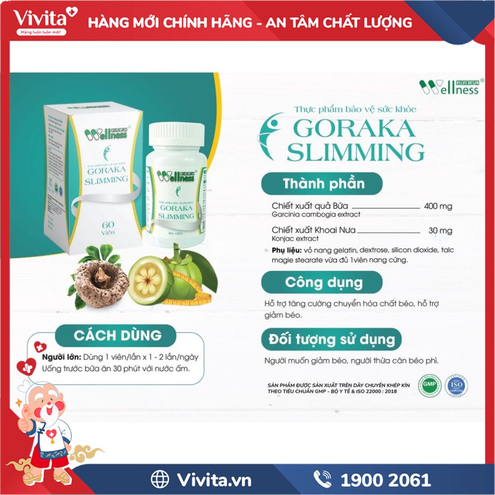 Thành phần Goraka Slimming