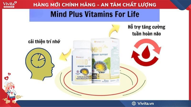 Mind Plus Vitamins For Life có tốt không?