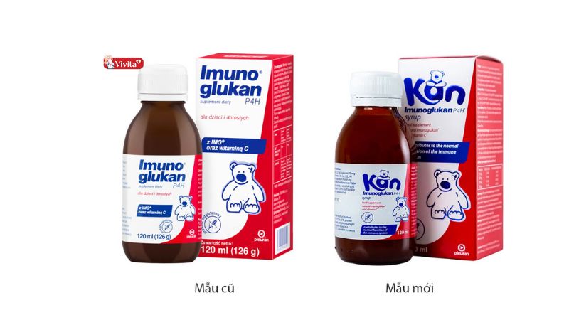 review Siro imunoglukan