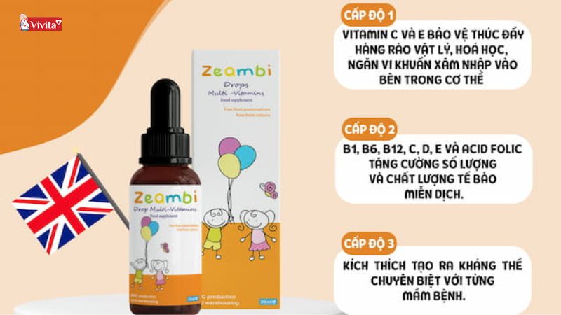 giá vitamin zeambi