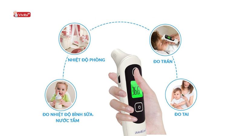 nhiệt kế đo vật thể, cơ thể