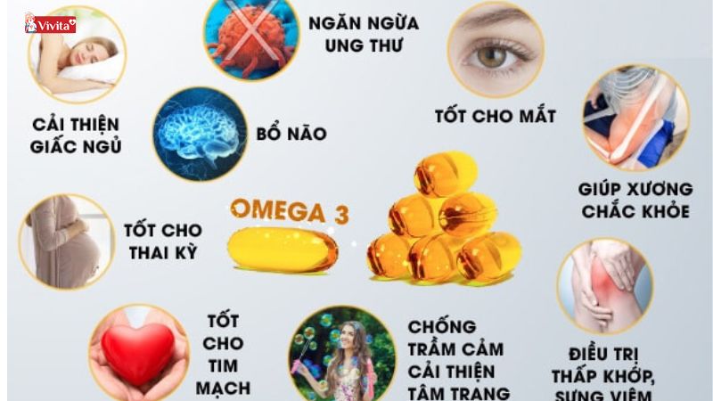 omega 3 cải thiện thị lực