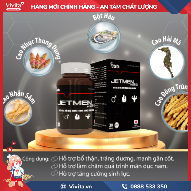 Thành phần của Jetmen For69