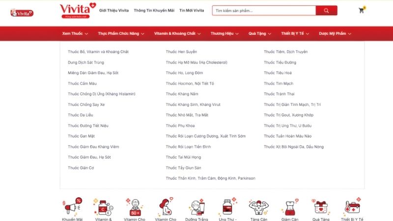 Danh mục sản phẩm đa dạng có đầy đủ giấy tờ