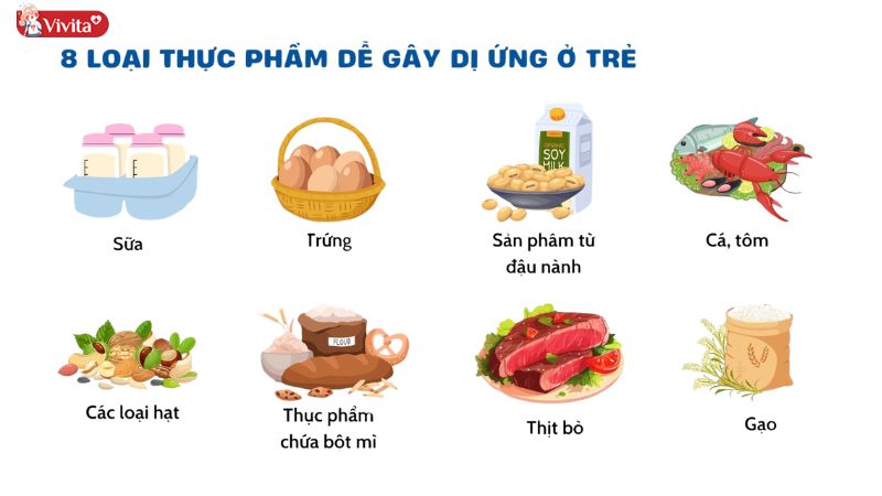Các thực phẩm dễ gây dị ứng ở trẻ em