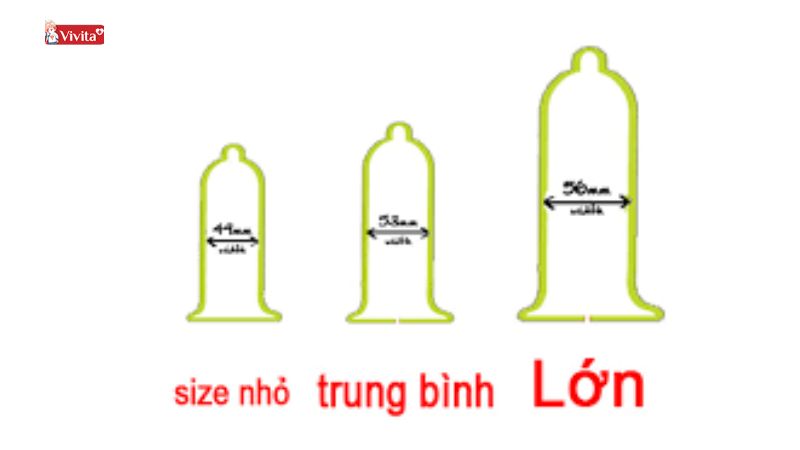 cách chọn bao cao su size nhỏ