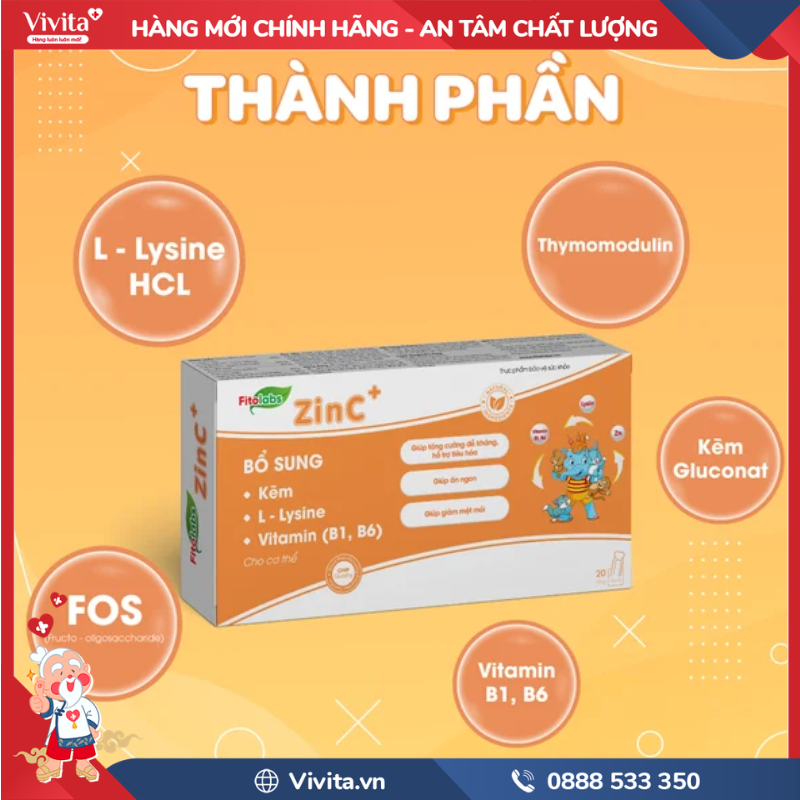 Thành phần của Fitolabs ZinC+