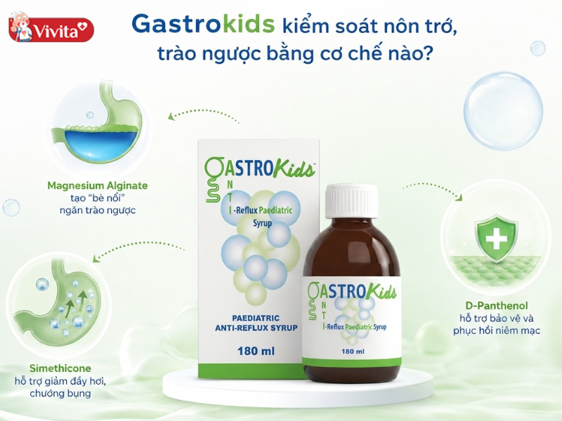 Gastrokids hoạt động theo cơ chế tác động cơ học, tạo hàng rào bảo vệ giúp hạn chế trào ngược và bảo vệ niêm mạc tiêu hóa của trẻ