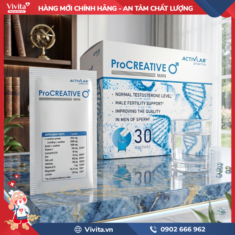 Thành phần của ProCreative Man
